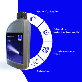 UV COLORE Blu