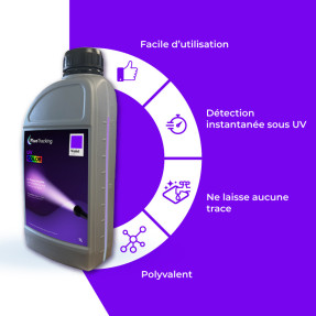 UV COLORE Viola
