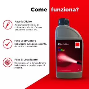 UV COLOR Rosso – Tracciante fluorescente per perdite d’acqua