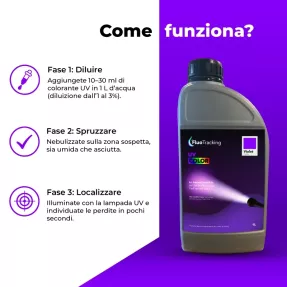 UV COLOR Viola – Tracciante fluorescente per perdite d’acqua