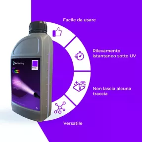 UV COLOR Viola – Tracciante fluorescente per perdite d’acqua