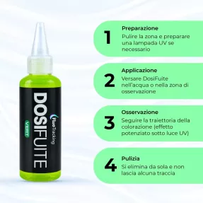 DOSIFUITE – Dose di fluoresceina pronta all’uso per rilevare perdite